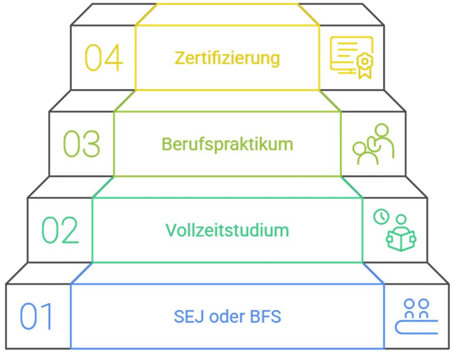faks info 01