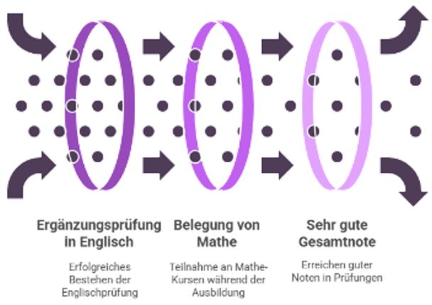 faks info 01